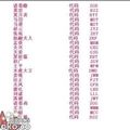 我的相册