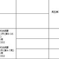 我的相册