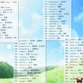 我的相册