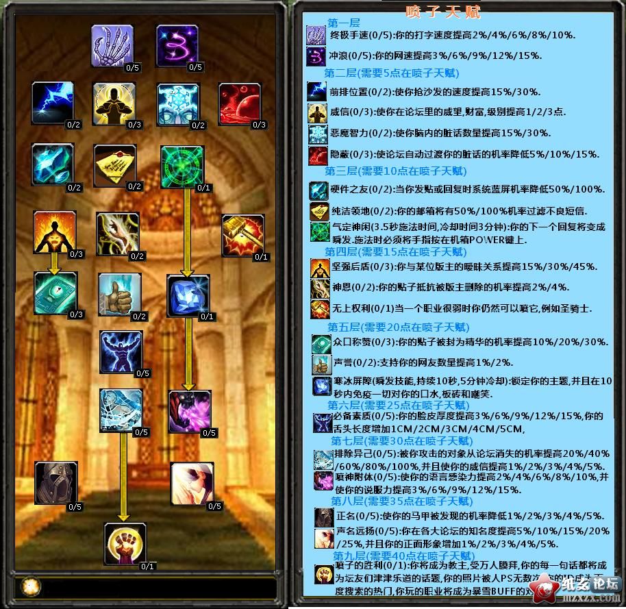 喷子的天赋.jpg
