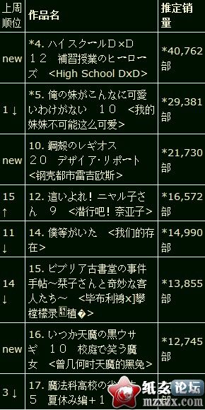QQ截图20120427091803.jpg