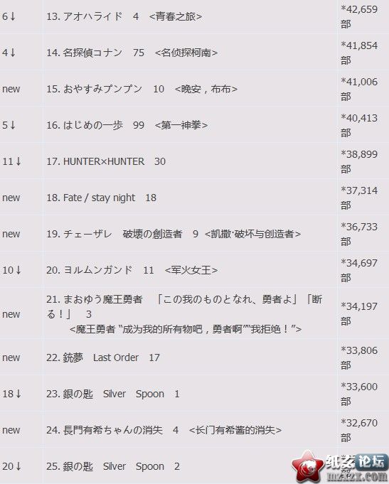 QQ截图20120503222948.jpg