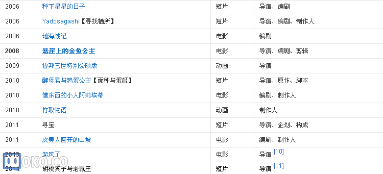 QQ图片20150331193856.png