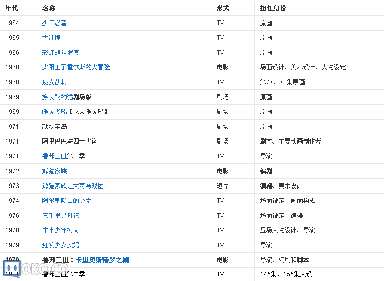 QQ图片20150331193926.png