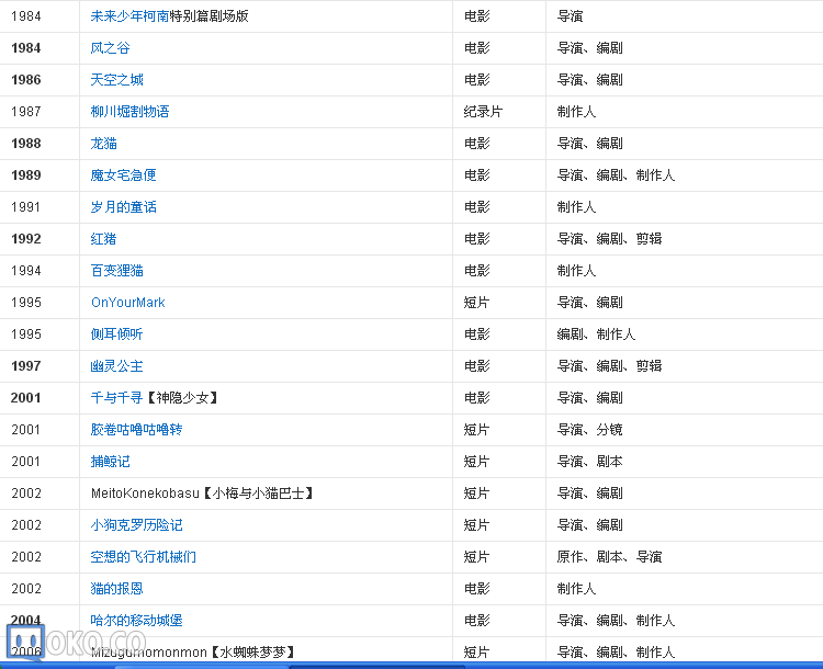 QQ图片20150331193934.png